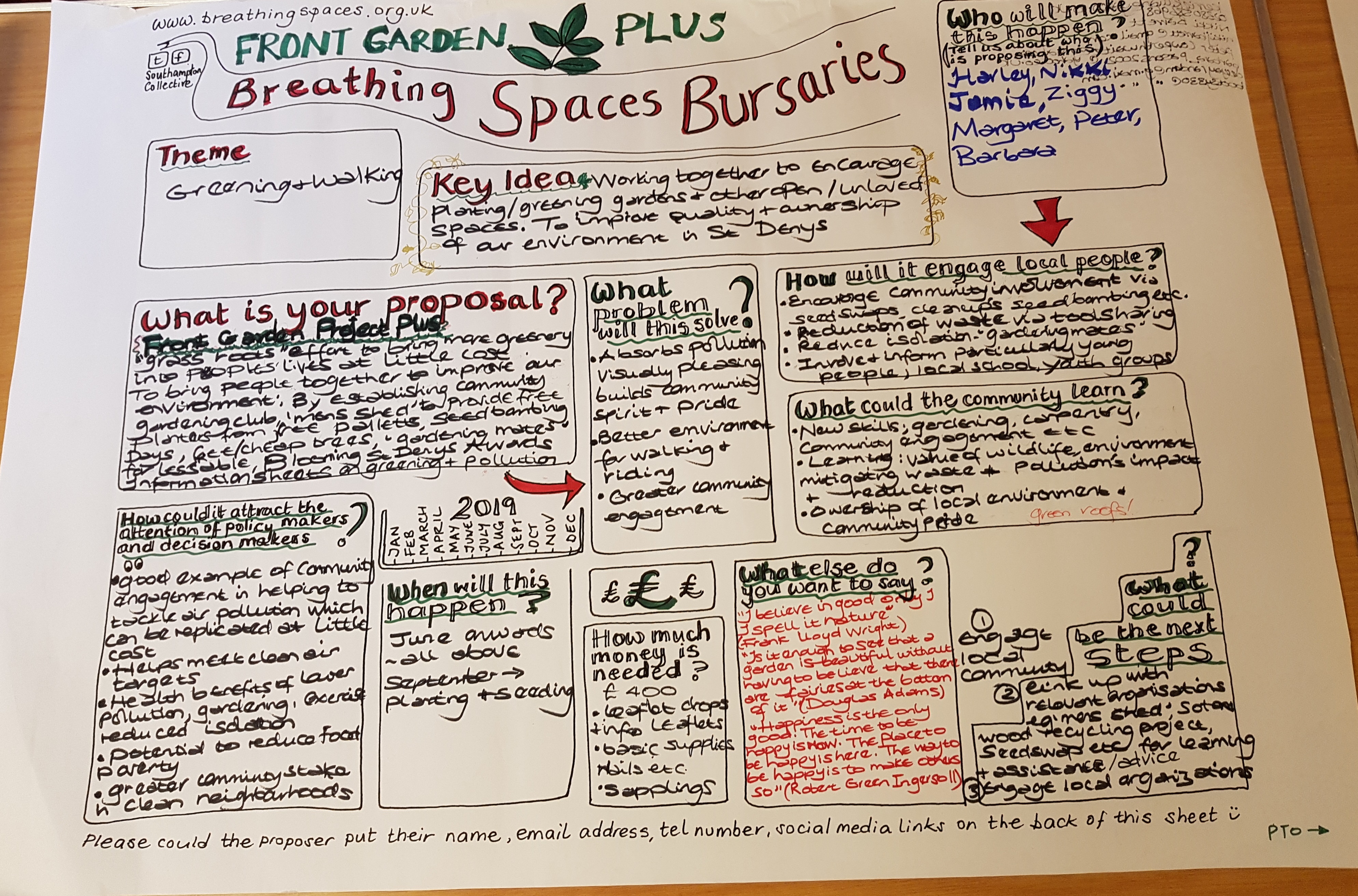 photo of Clean Air Cafe Resident Proposals